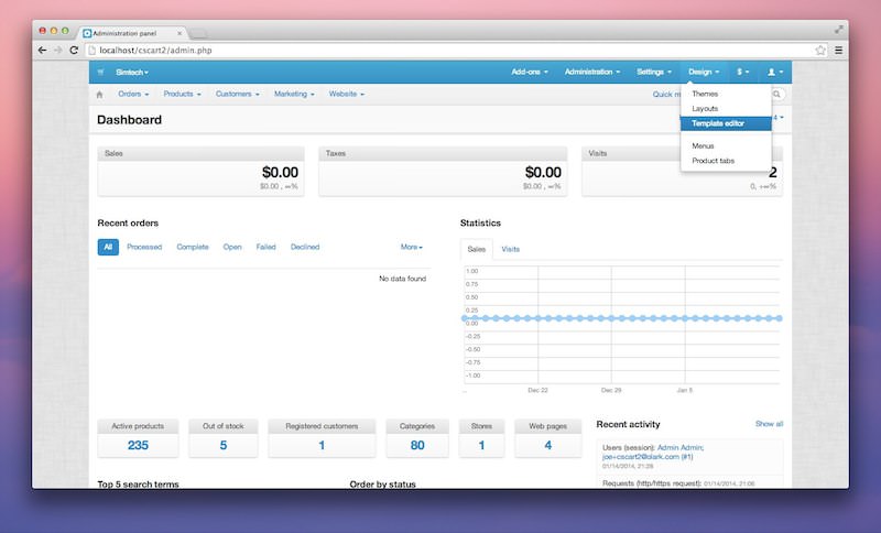 CS cart admin dashboard