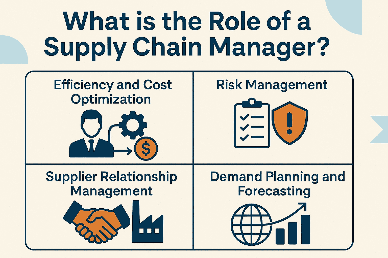 Role of a Supply Chain Manager