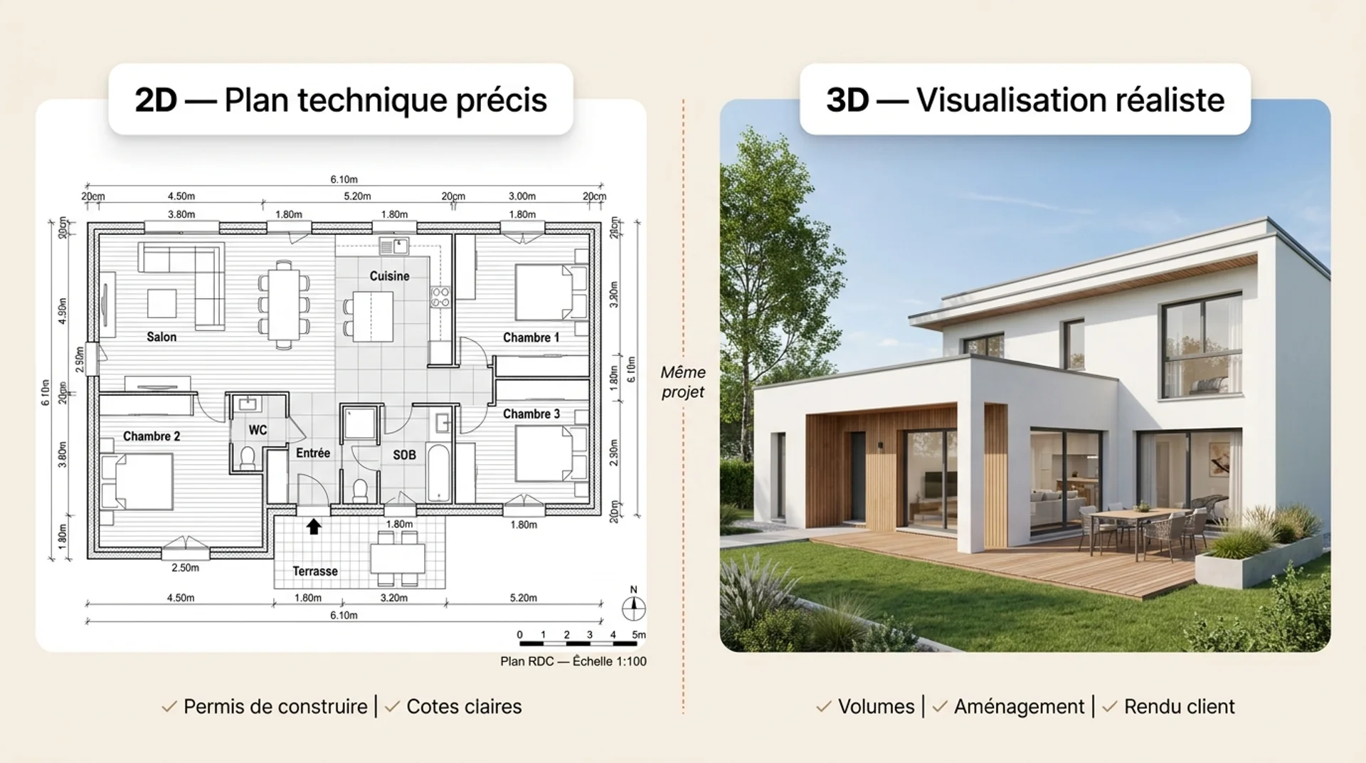 3d vs 2d pour ses plans de maison