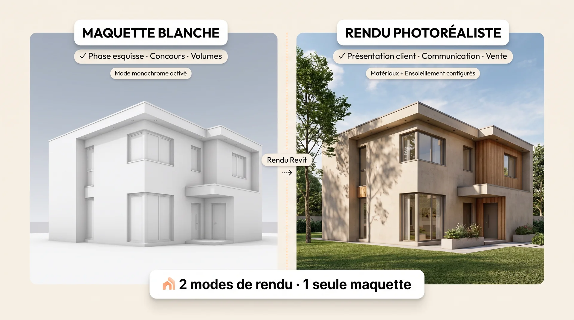 maquette blanche revit