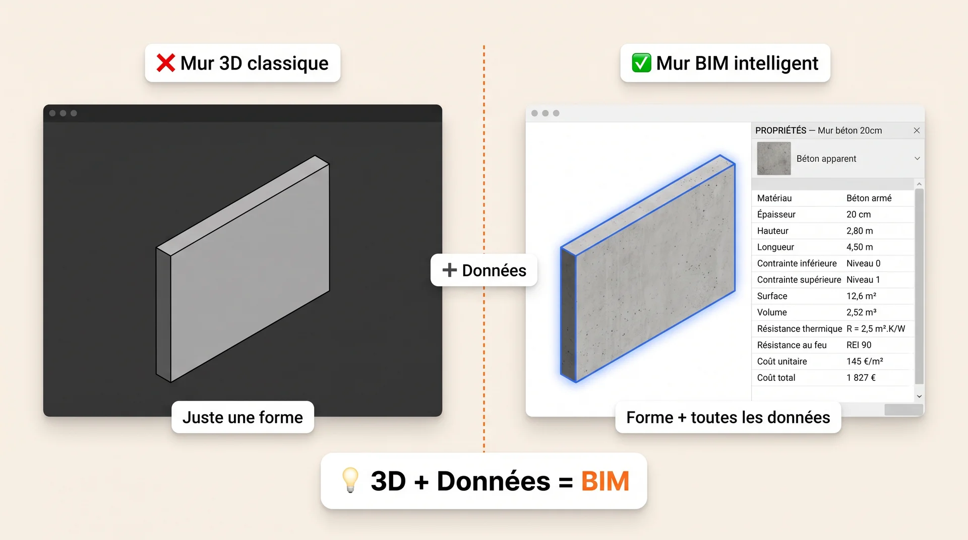 maquette revit 3d