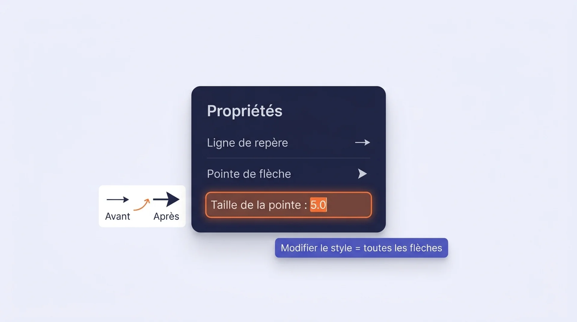 dessiner une flèche polyligne