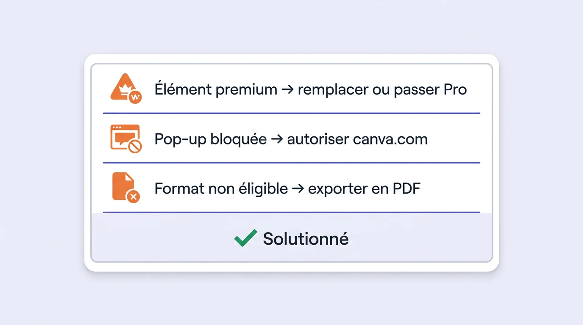 solutions pour imprimer sur canva en cas d'erreur