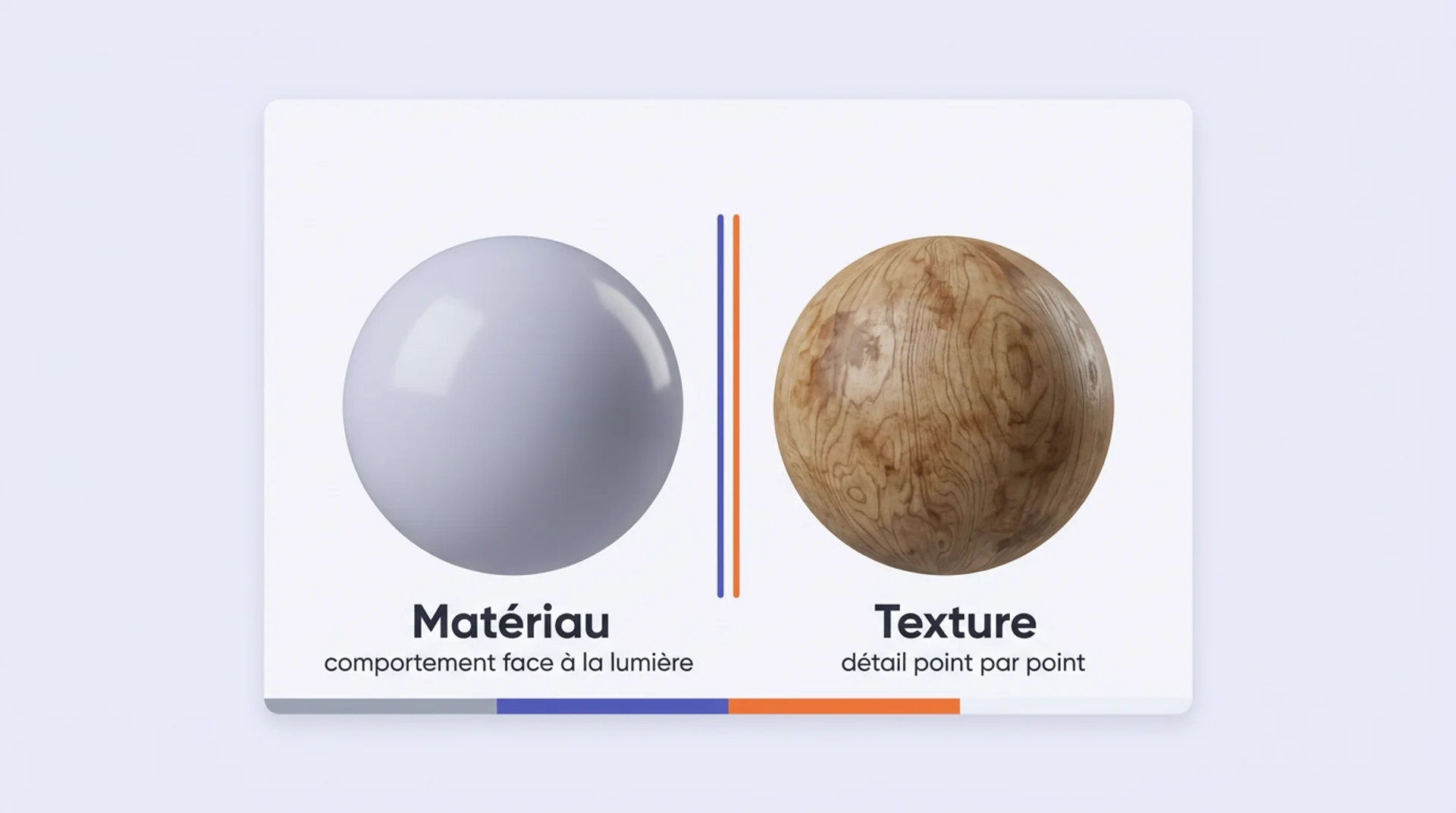 matériaux vs texture sur blender 