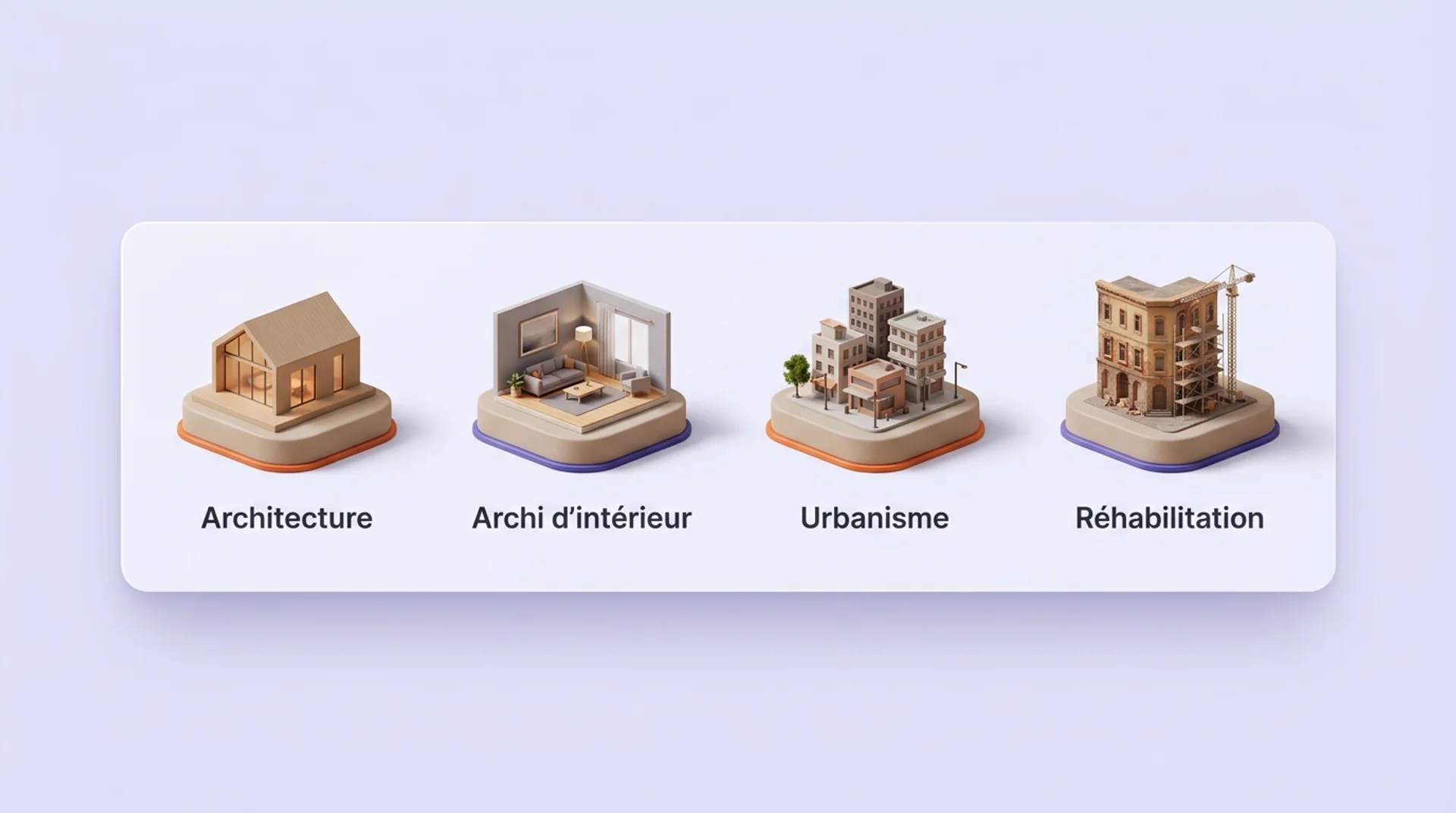 métier qui utilisent archicad