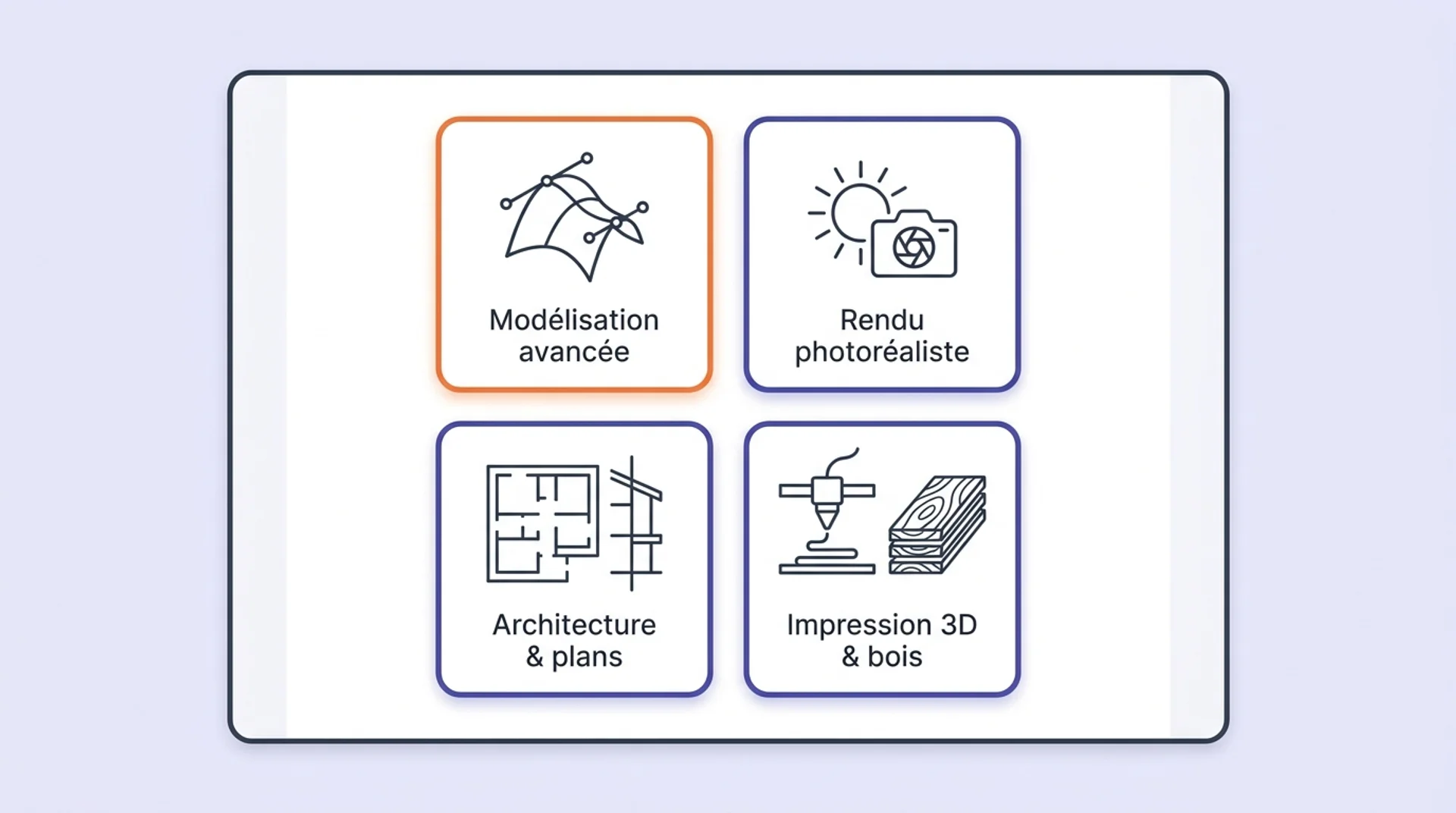 types de plugins selon les usages