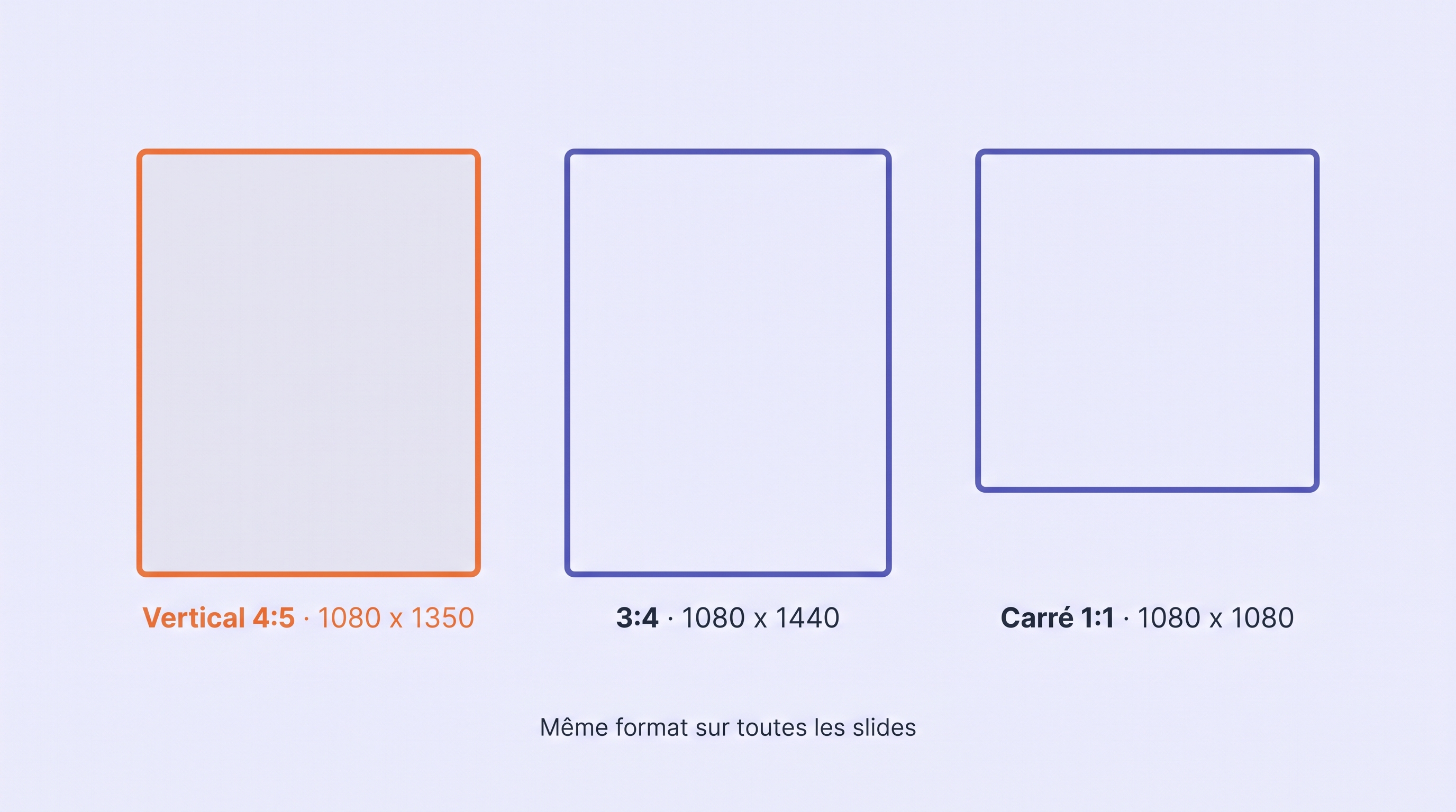 les 3 formats du carrousel instagram