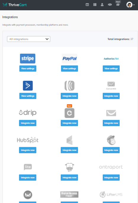 ThriveCart integrations