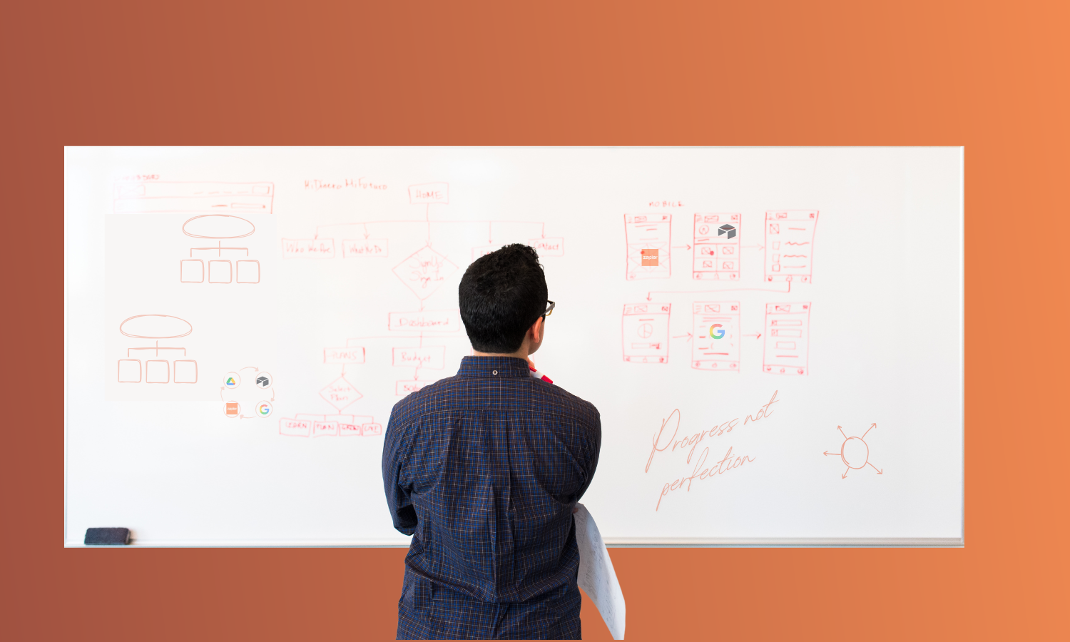 Why your business needs evolve as you build systems