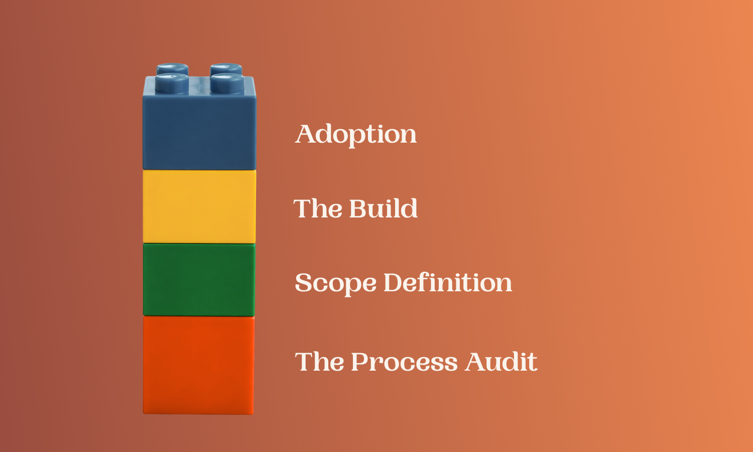 How to implement business systems that actually get used