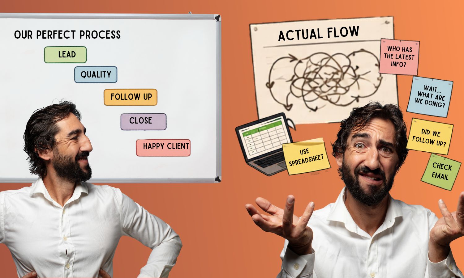 Why CRM adoption fails before anyone logs in