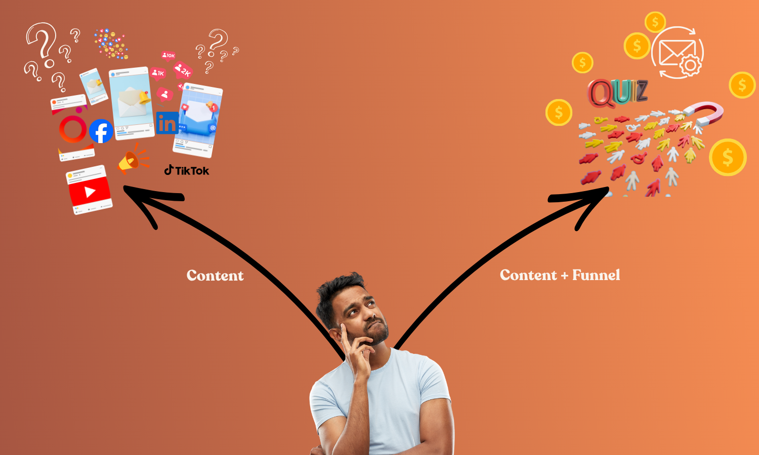 Why your content strategy needs a destination before it needs a draft