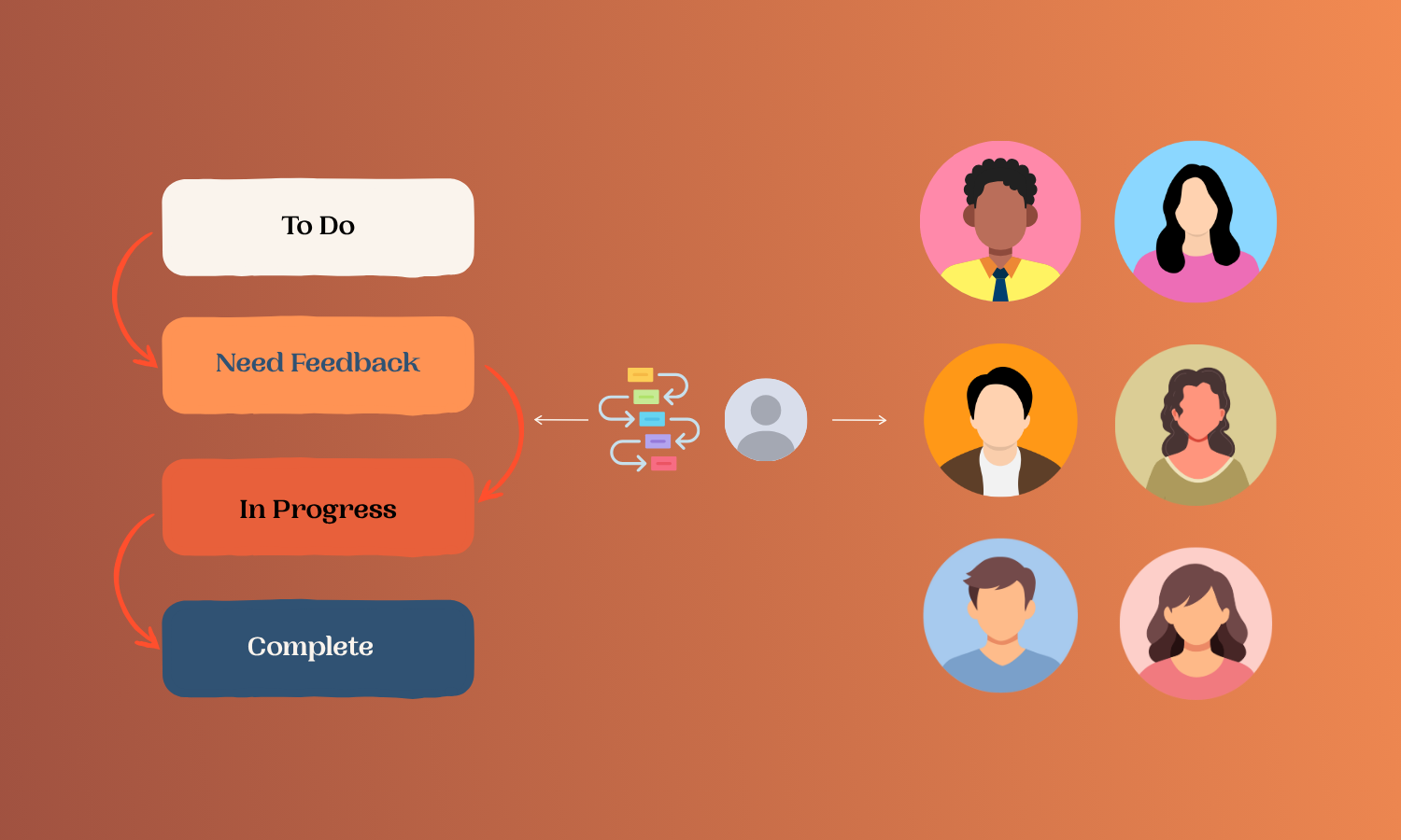Status vs assignee: why your workflow needs two fields, not one
