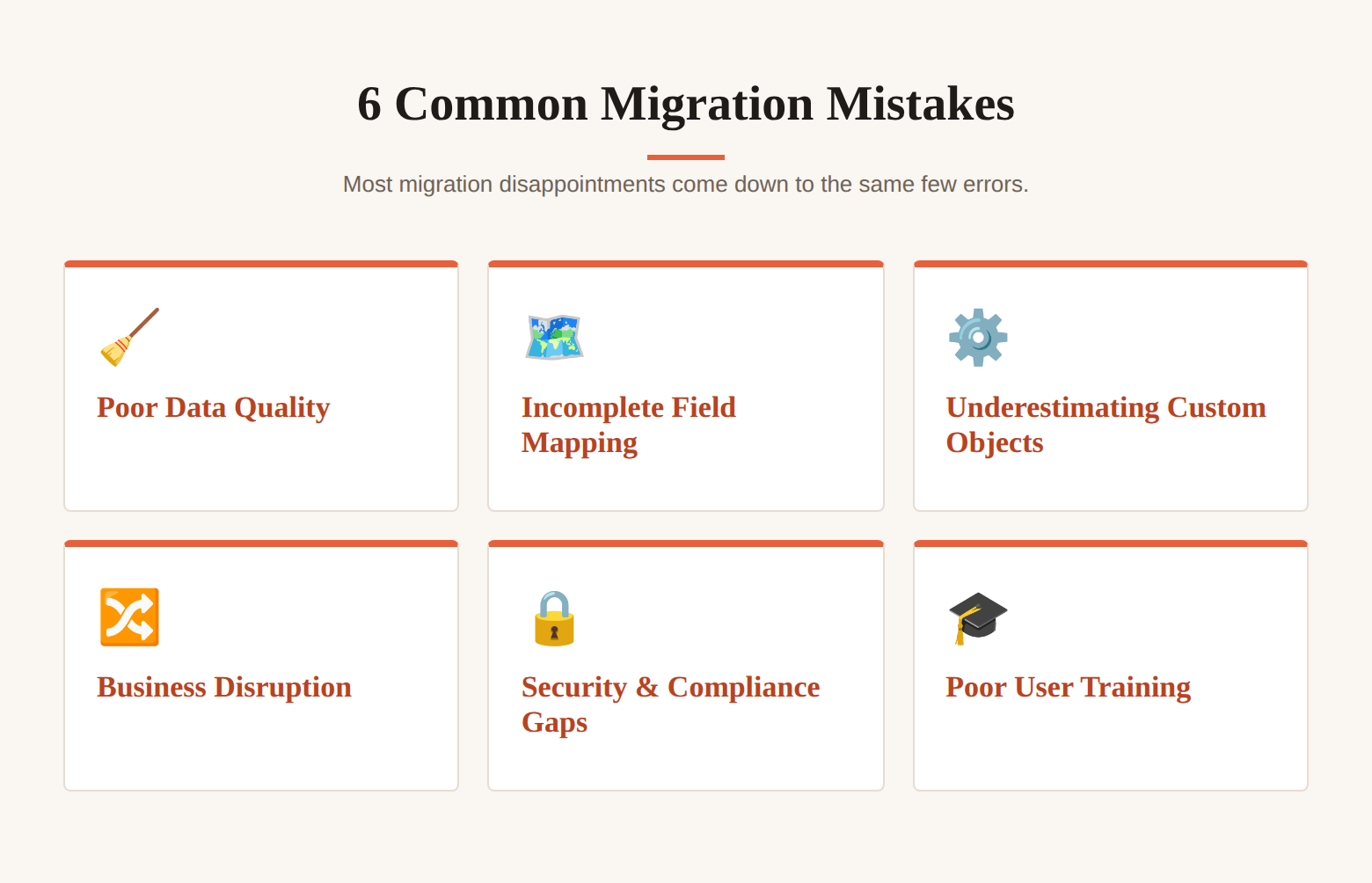 Six common CRM migration mistakes to avoid, from poor data quality to inadequate user training
