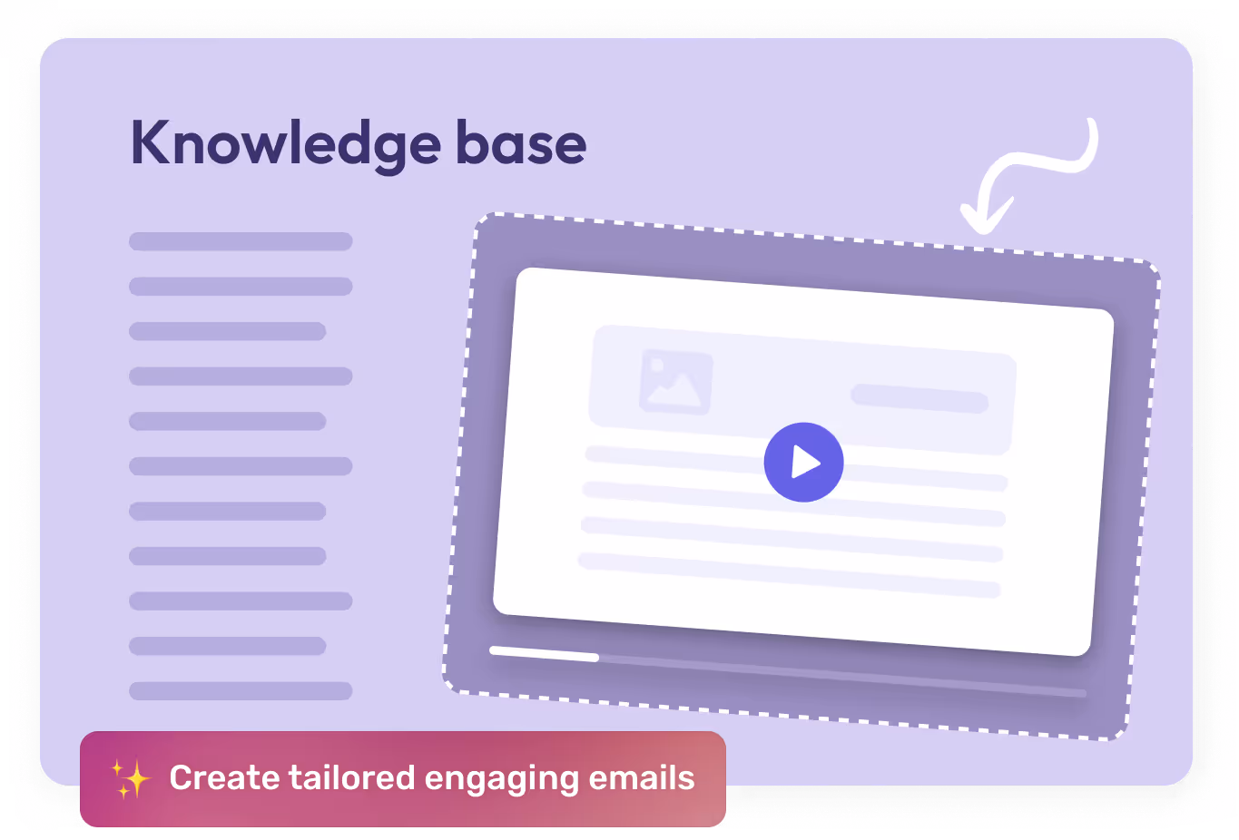 Knowledge base illustration