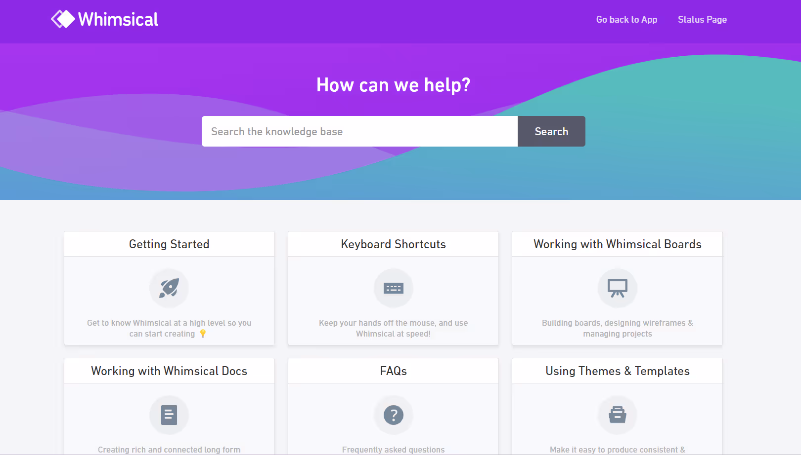 customer self-service example