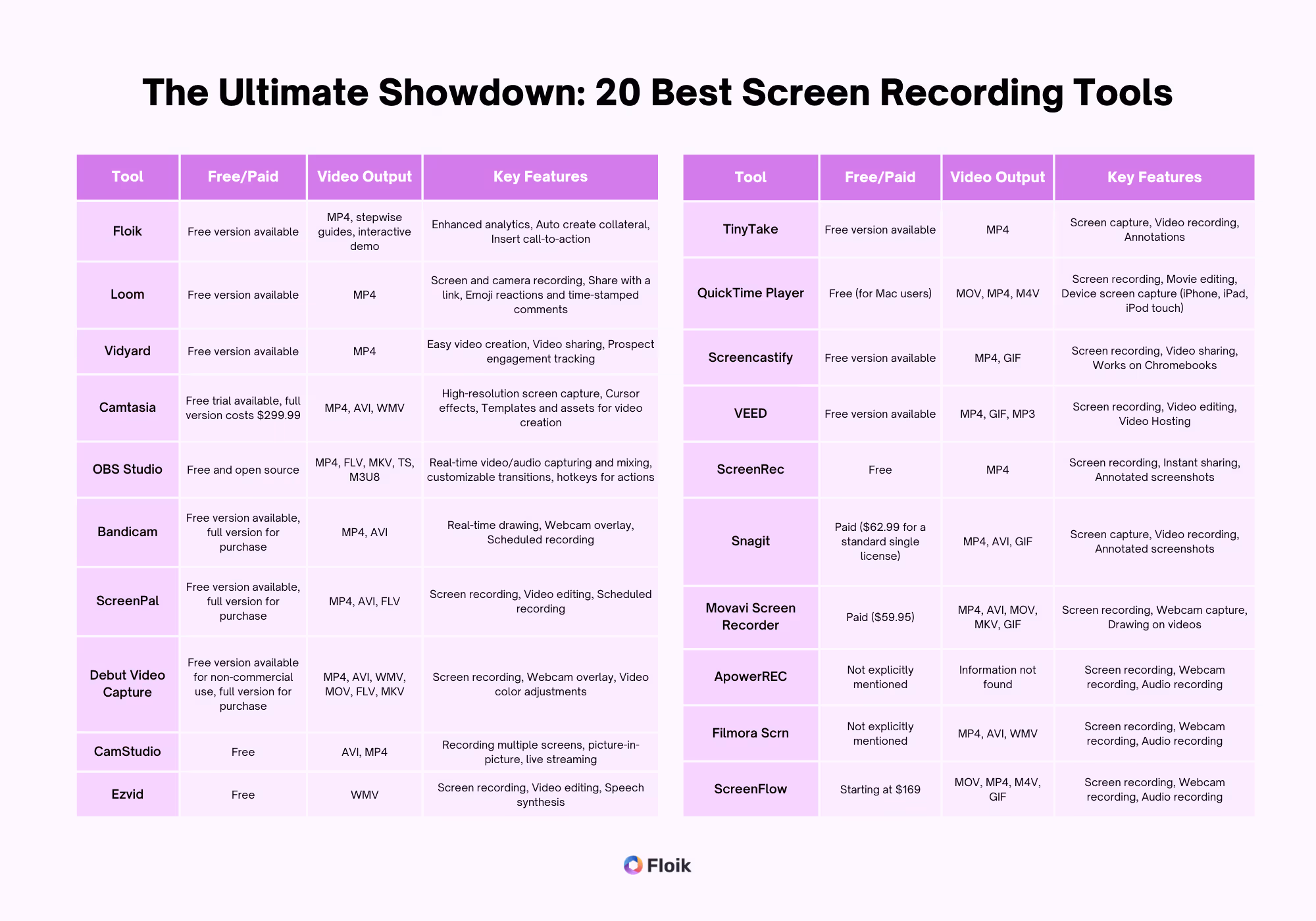 screen recording tool