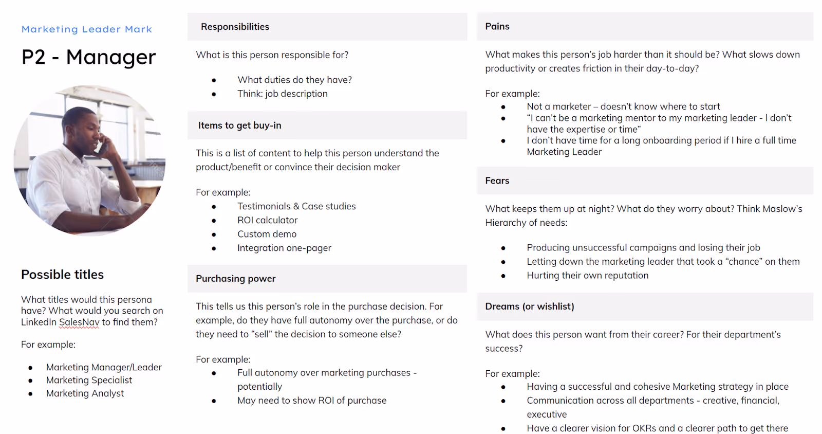 B2B sales enablement content examples