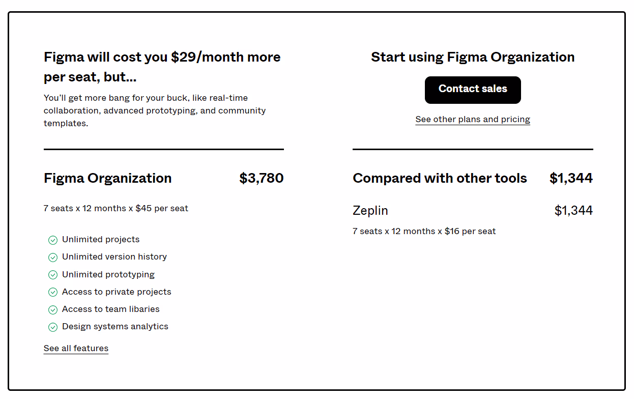 Sales enablement content type