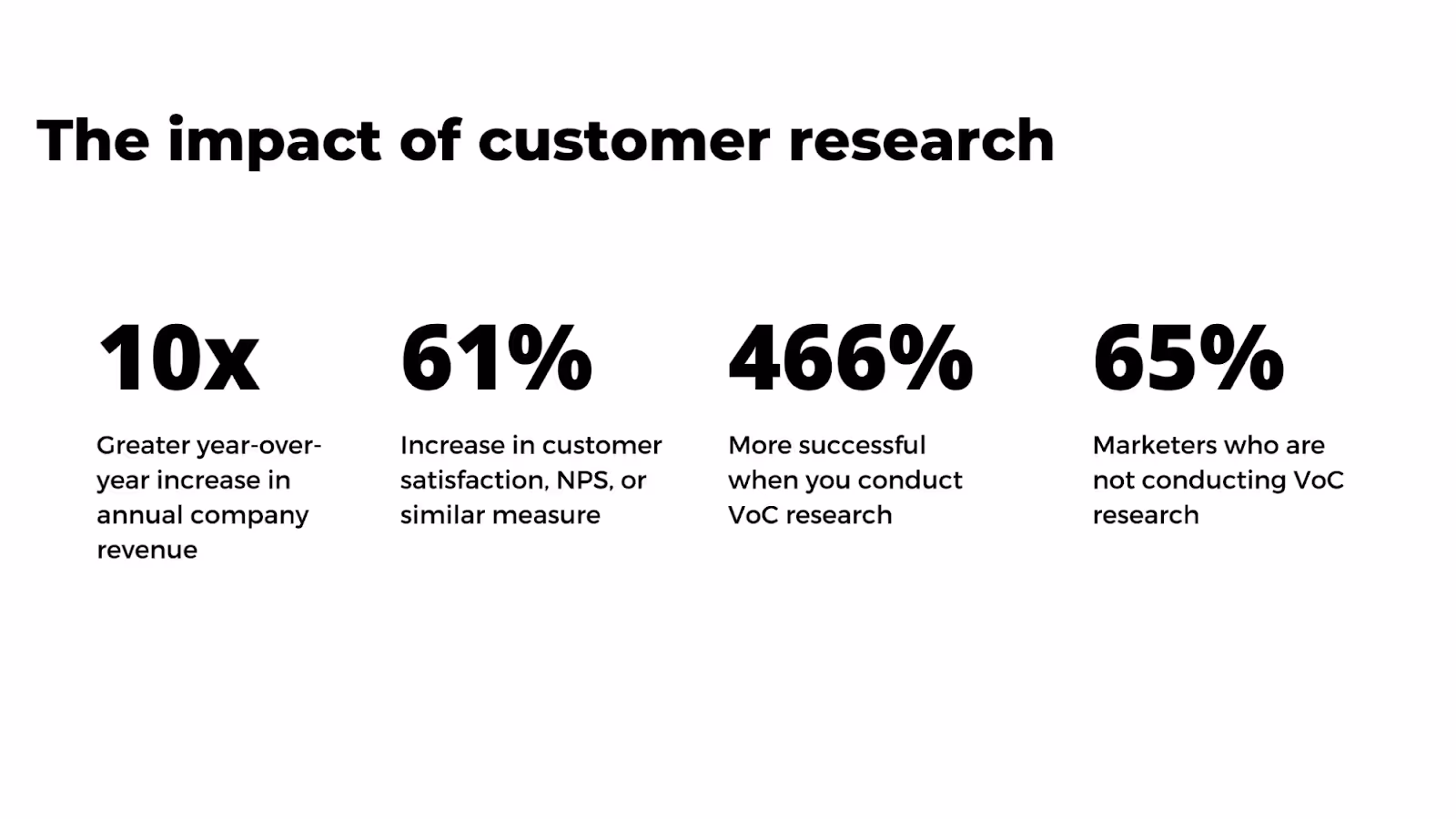 Customer research