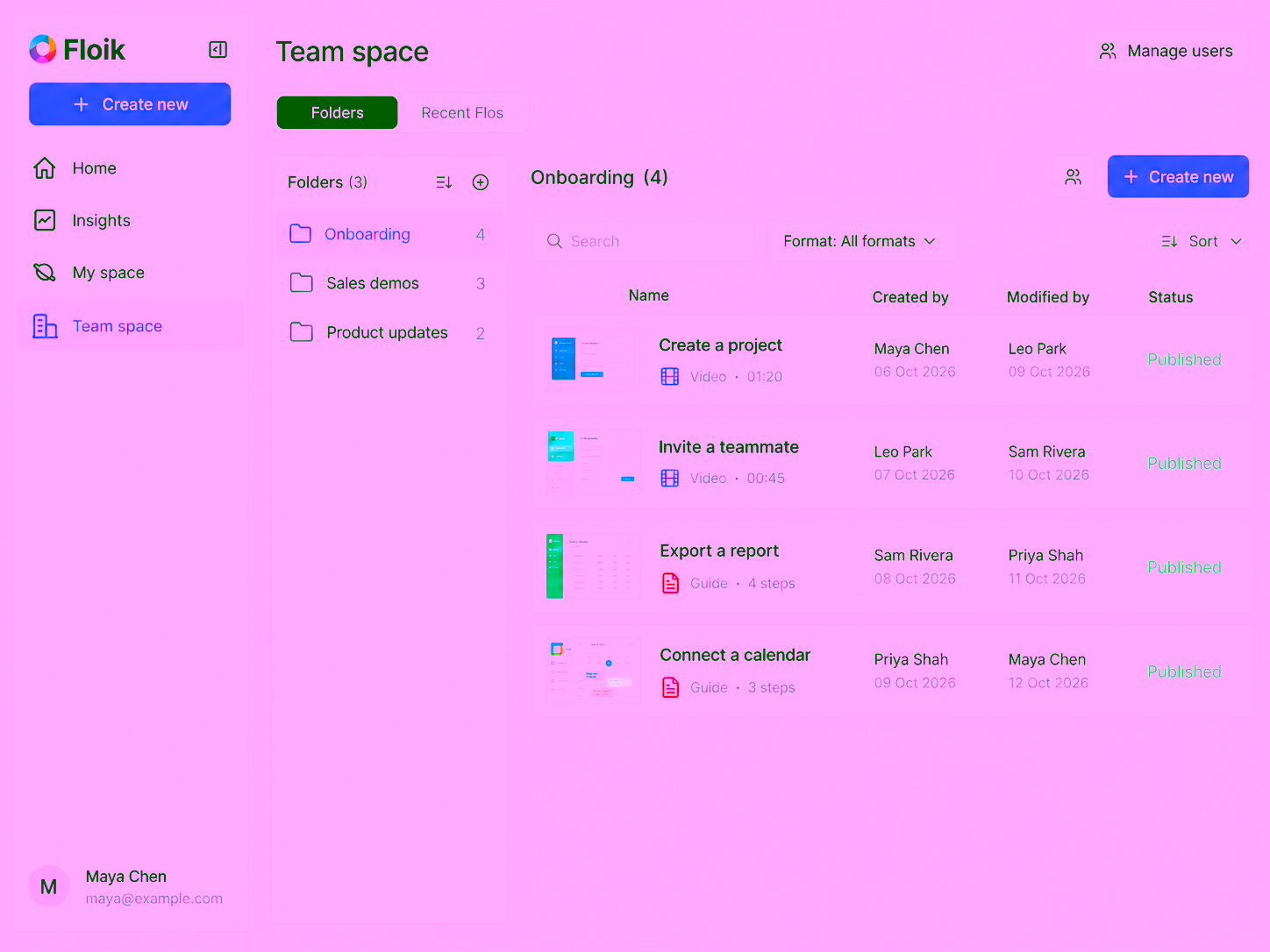 The hero follows the supplied direct Floik Team space screen. It shows Folders and Recent Flos tabs, a vertical folder list, the selected Onboarding folder, search and format controls, and four published Flo rows with creator and modifier columns.