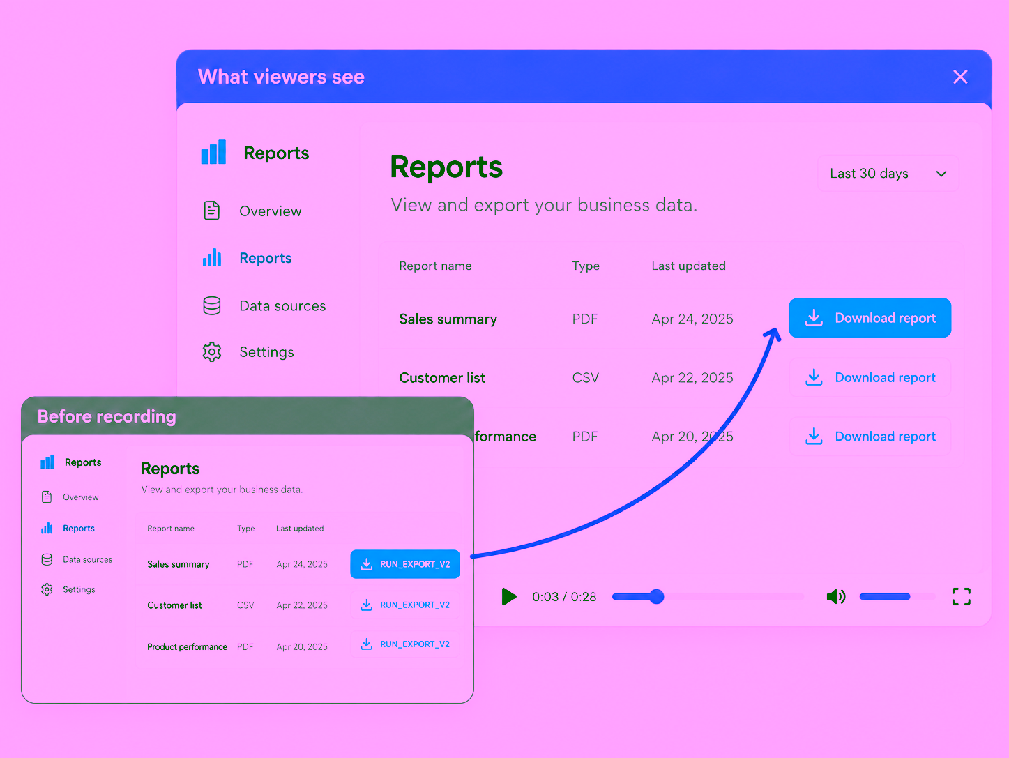 A small Before recording card shows blue RUN_EXPORT_V2 buttons. The larger result shows the same report list with Download report buttons.