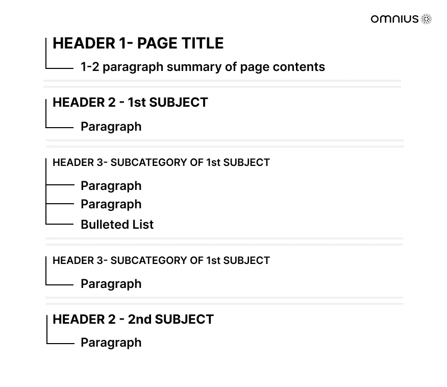 content-structure