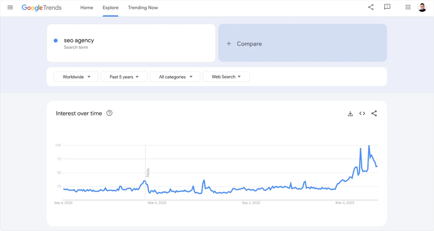 seo-agency-example