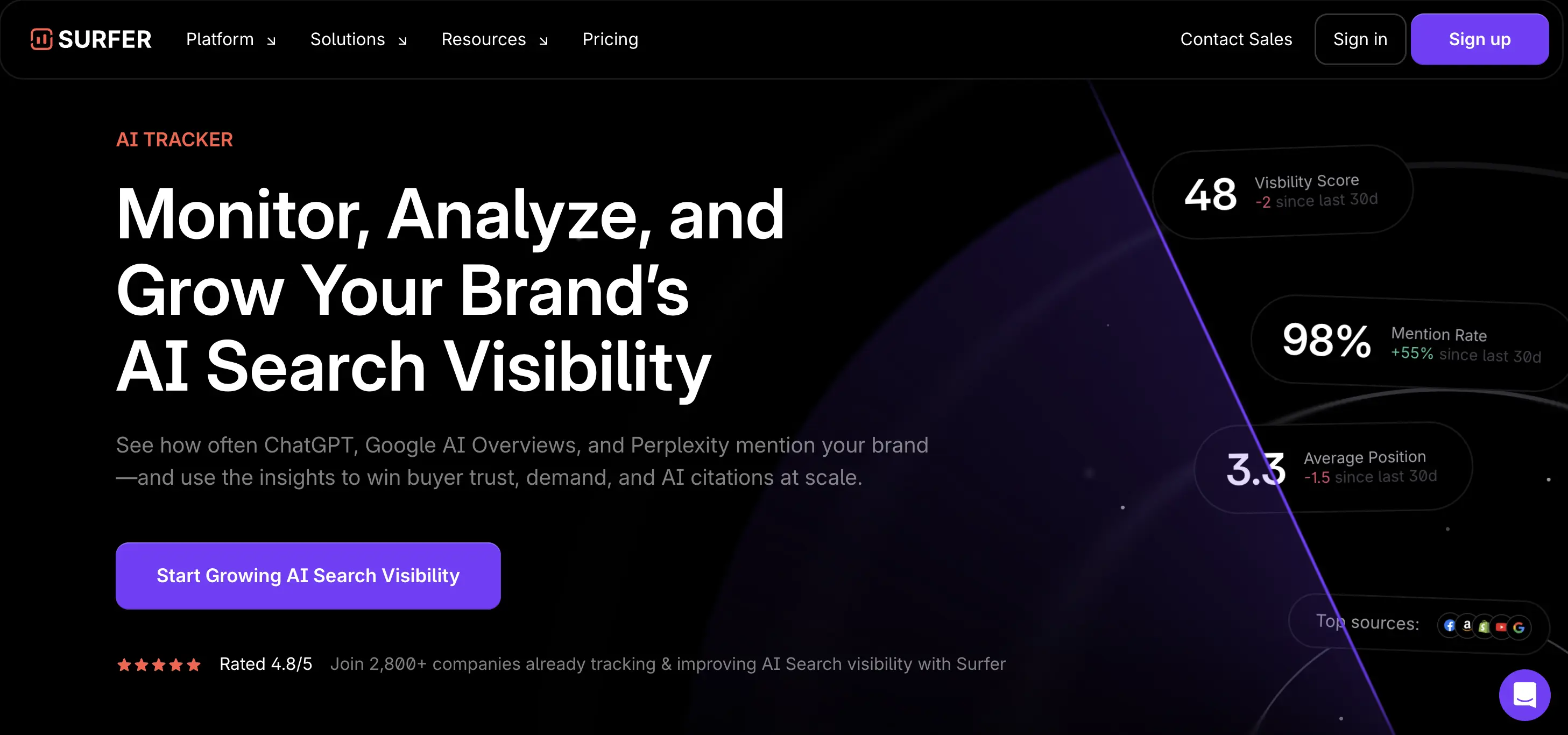 Surfer AI Tracker homepage