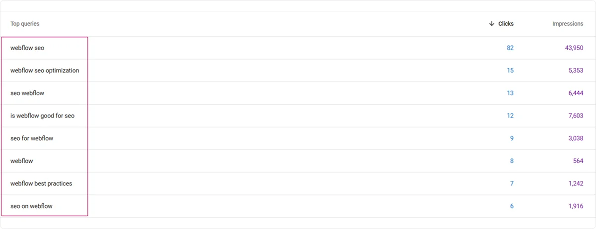 internal-linking-example