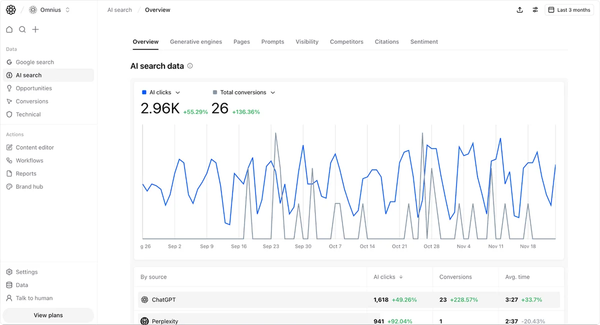 ai-search-data