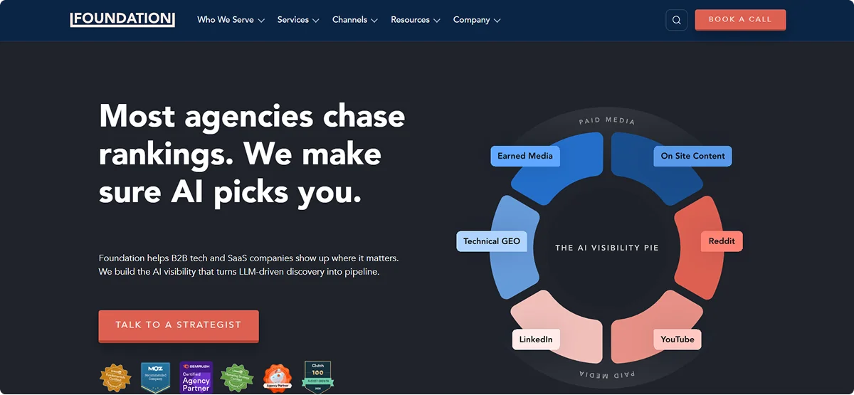 Foundation Marketing Homepage