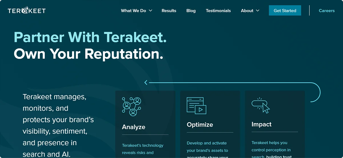 Terakeet Homepage