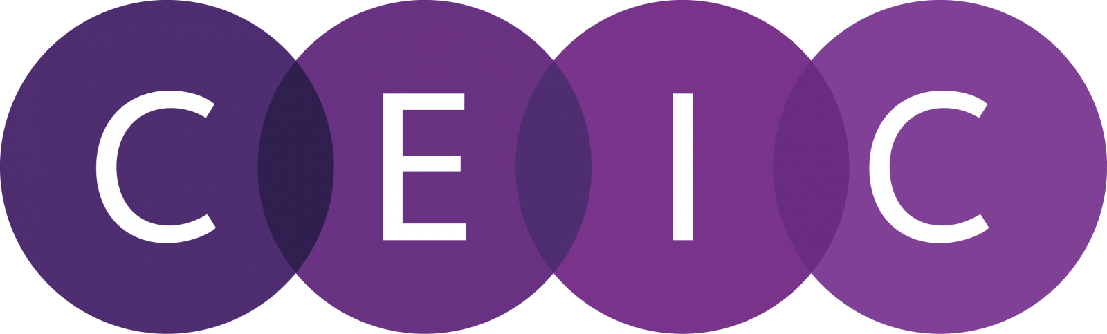 Ceic