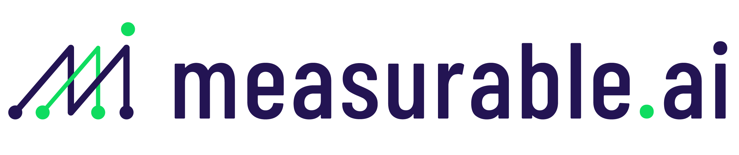Measurable AI