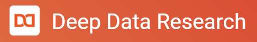 Deep Data Research