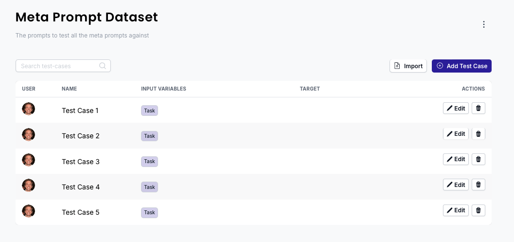 A image from the PromptHub application showing a dataset used when testing the prompt generator 