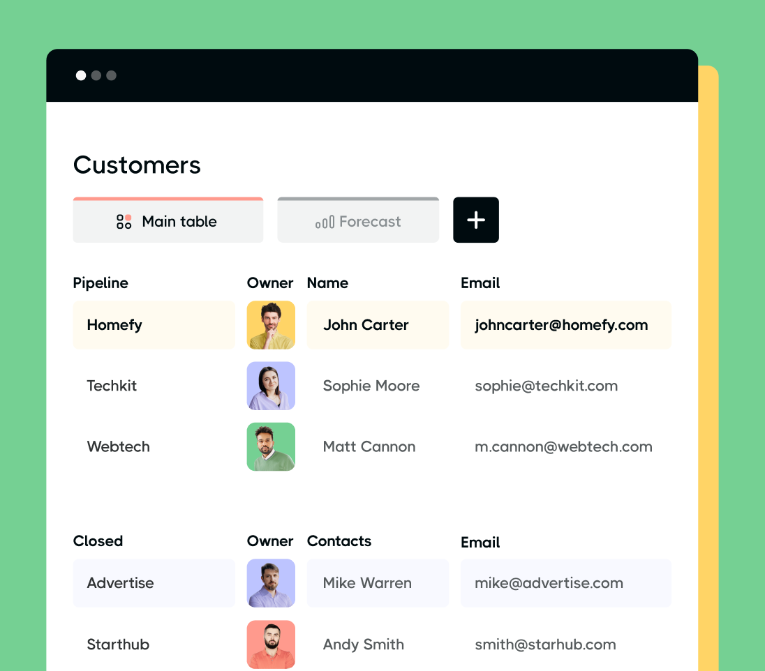 Manage All Your Prospects In One Place - Startech X Webflow Template