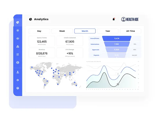 See What’s Working  in Retail Environments