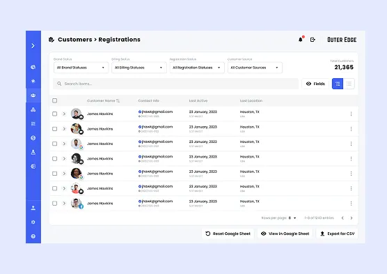 Rapid Segmentation and Campaign Optimization