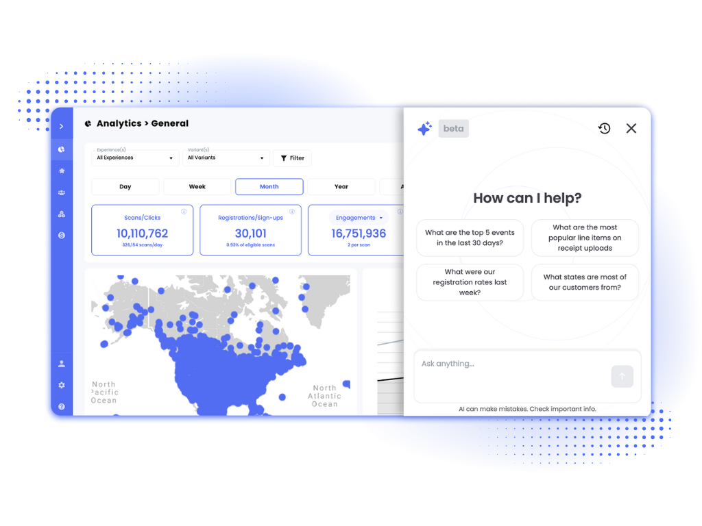 Brij's AI-powered omnichannel marketing platform enables brands to acquire, analyze, & activate first-party retail and marketplace buyer data.