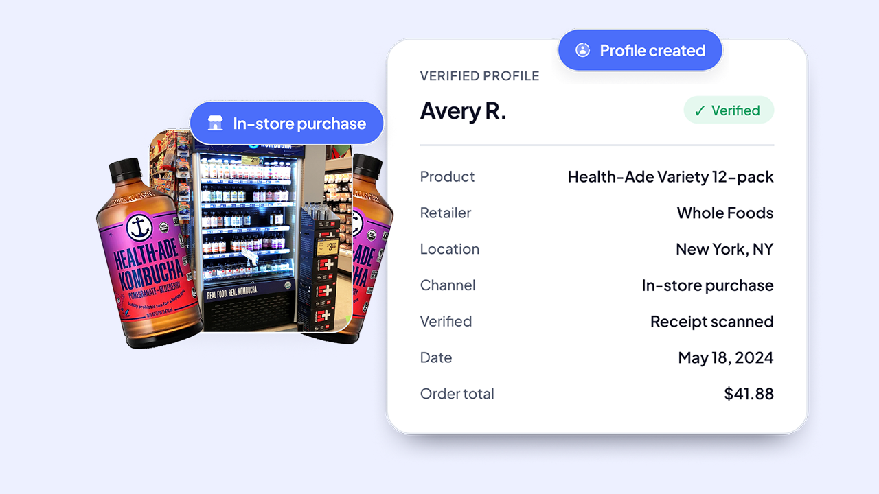 Brij syncs CRM profiles to Klaviyo