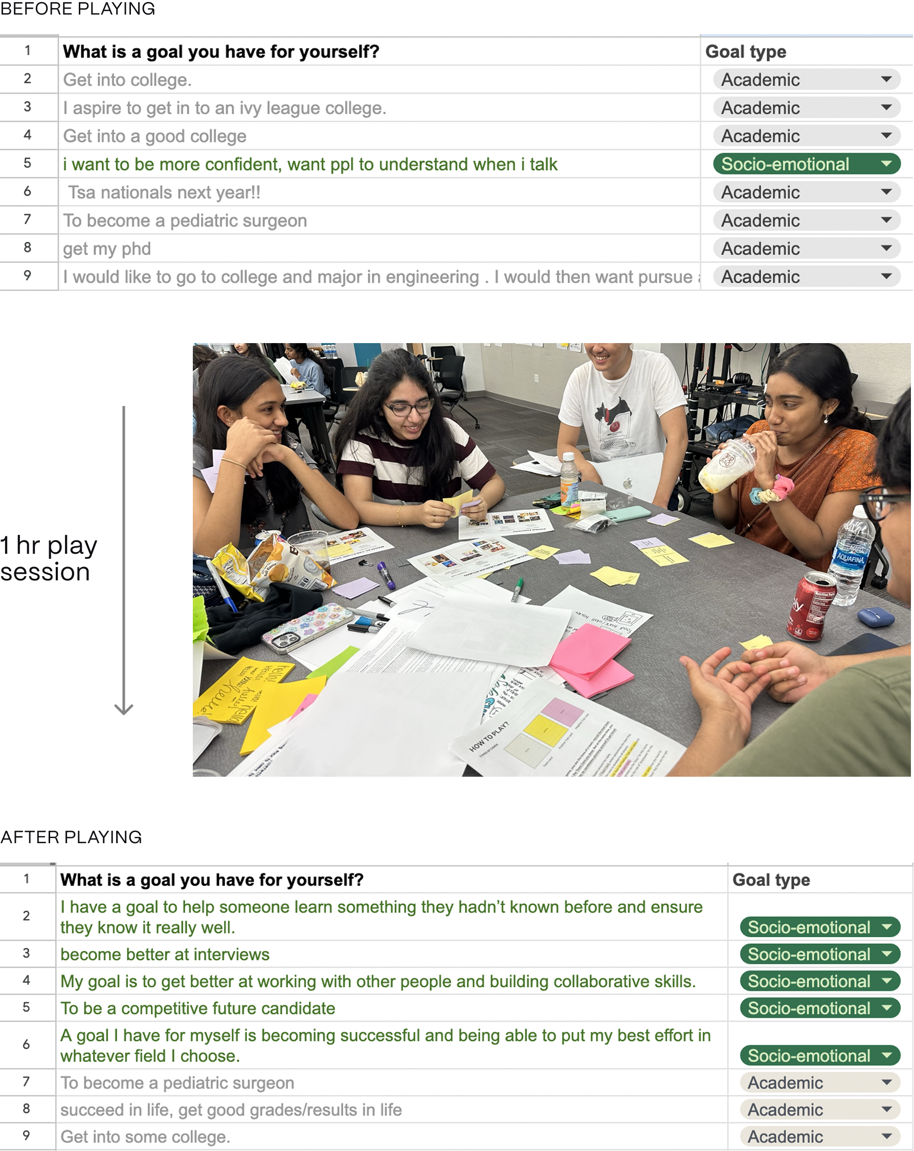 A gray square representing a placeholder