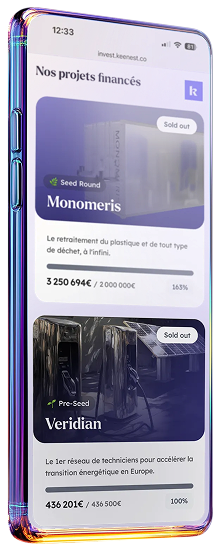 Suivi performance financière et extra-financière