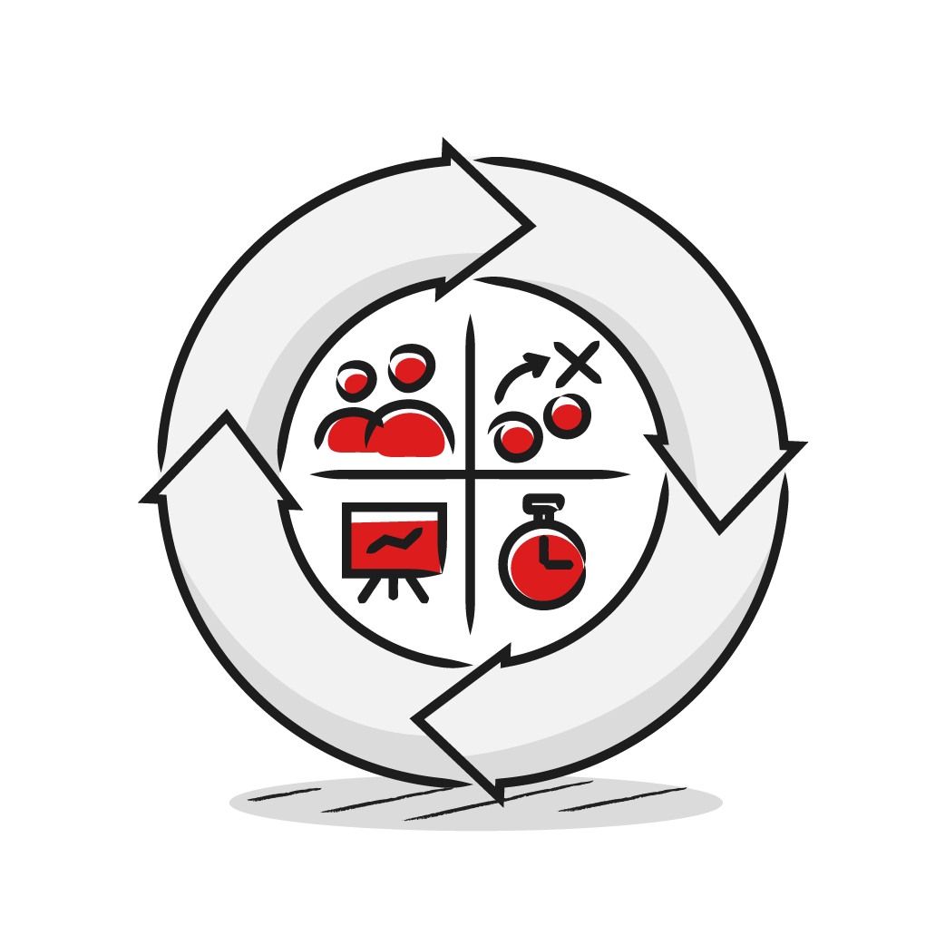 flechas en forma circular que representan un ciclo, al centro se observan distintos elementos representativos de una estrategia organizacional