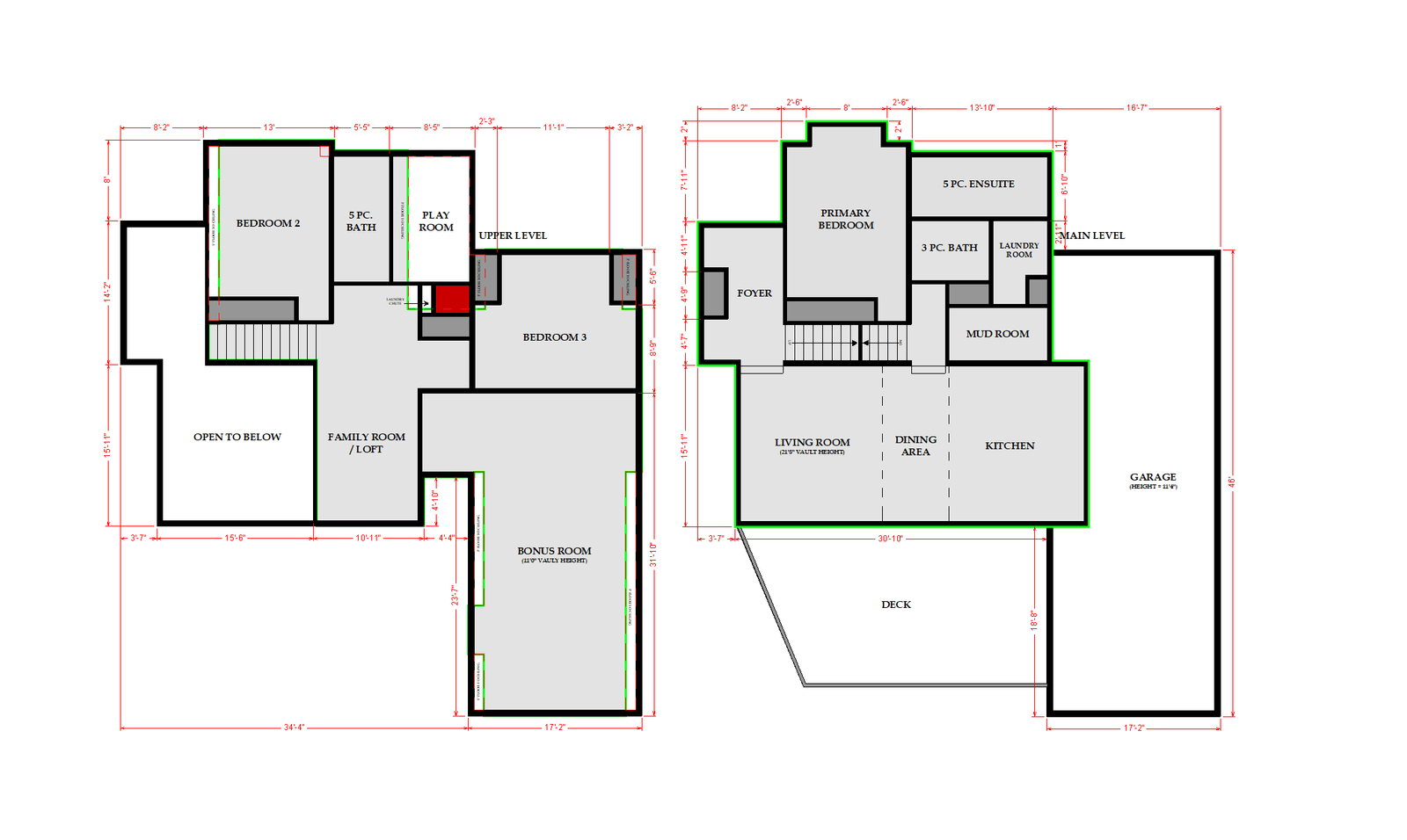 RMS Measurements for Residential Properties