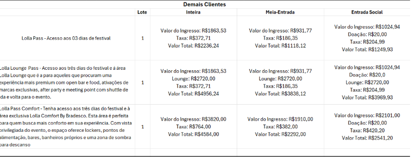 Tela de computador com texto preto sobre fundo brancoO conteúdo gerado por IA pode estar incorreto.