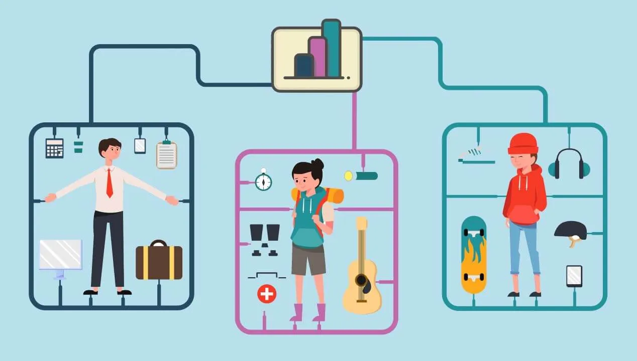 Hyper-Personalization in Retail: How to Know Your Customer and Increase  Your Business - Retalon