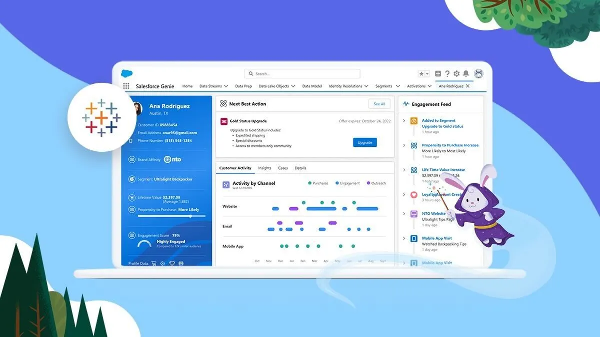 Salesforce Genie Customer Data Cloud, Now Powered by Tableau, Processes  More Than 100 Billion Customer Records on Average Daily, Making It Easy for  Every Company to Become a Customer Company - Salesforce