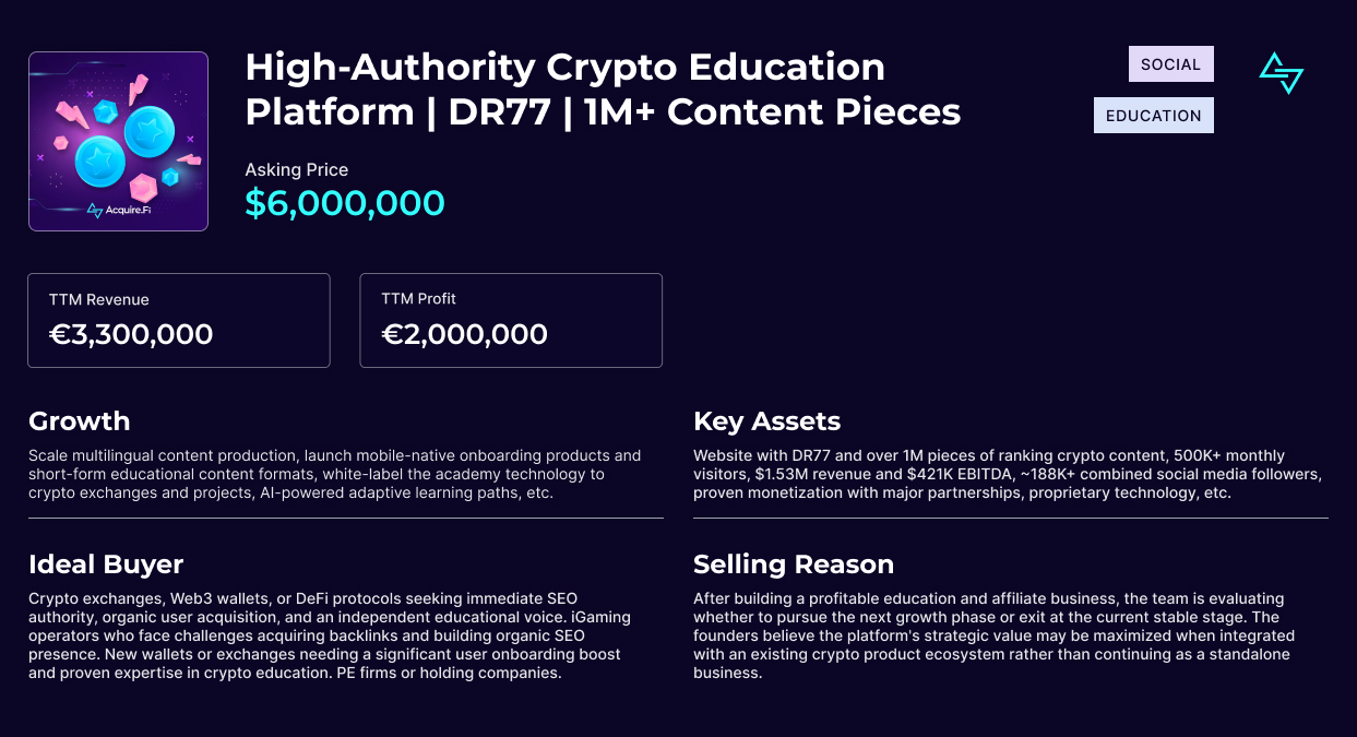 High-Authority Crypto Education Platform Listing Details